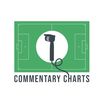 Commentary Charts