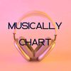 MUSICALLY CHART